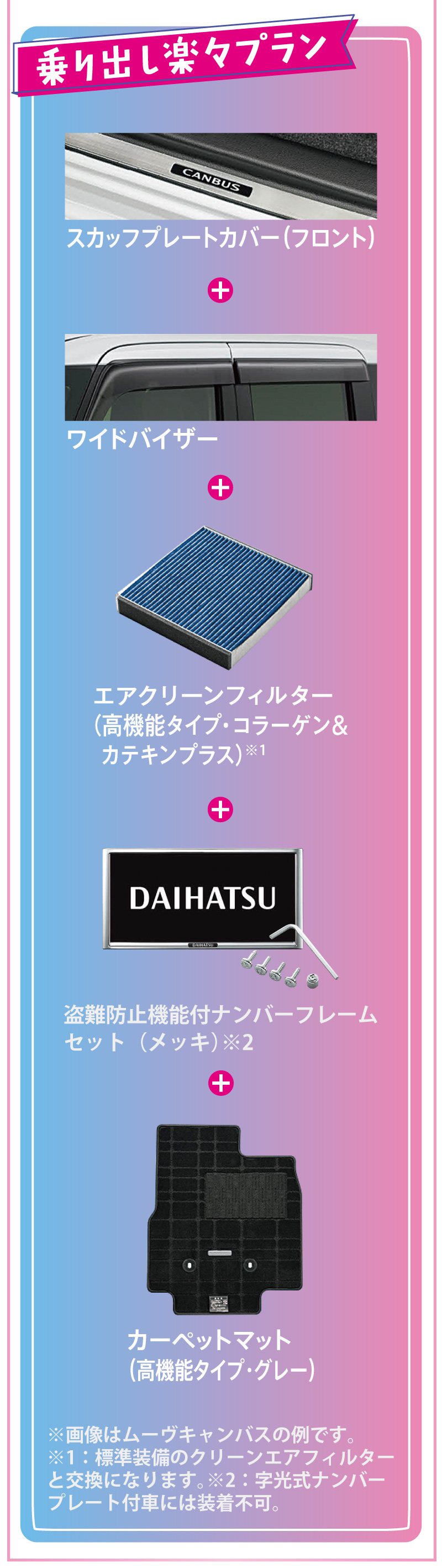 乗り楽プラン